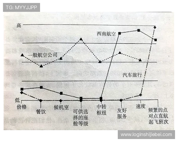 分析各国在世界杯历史夺冠中的战略布局与经验总结