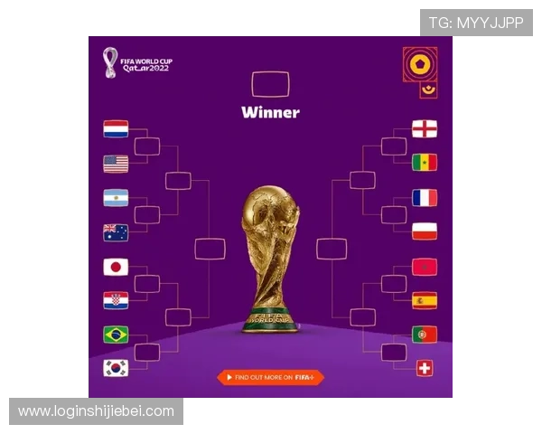 2023年卡塔尔世界杯赛程表全解析包括每场比赛的具体时间和地点 2023年卡塔尔世界杯赛程表全解析包括每场比赛的具体时间和地点