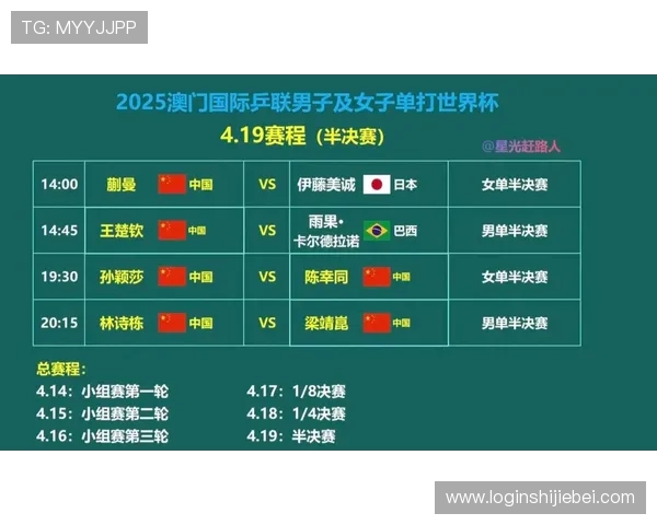 2026年世界杯完整时间表及各阶段比赛具体日期安排指南