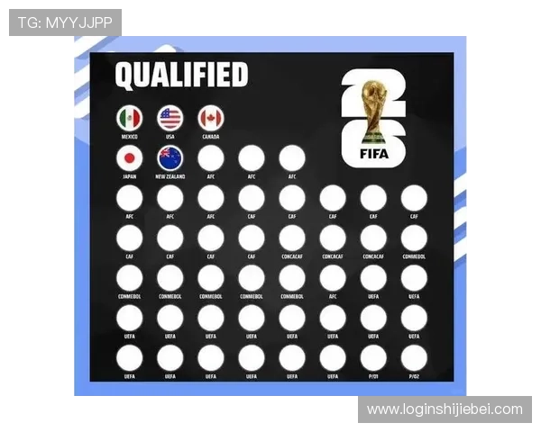 2026年世界杯参赛国家名单最新变化及各队晋级路径详解