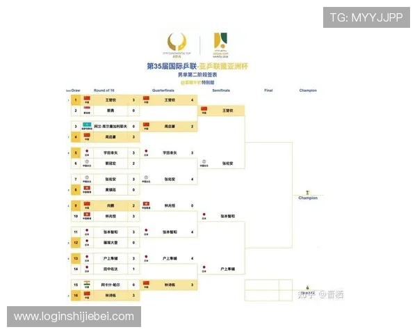 2026年世界杯分组表全景解读，助你提前了解比赛格局与热门球队