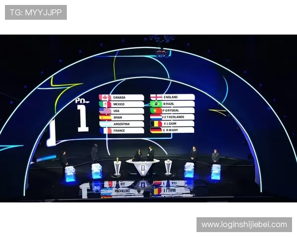 2026年世界杯小组赛分组原则与晋级规则全方位解读 2026年世界杯小组赛分组原则与晋级规则全方位解读