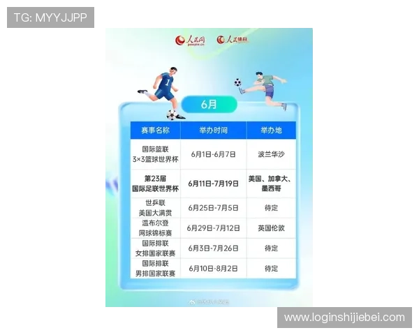 2026年世界杯比赛时间安排及各阶段比赛时间节点全面解析