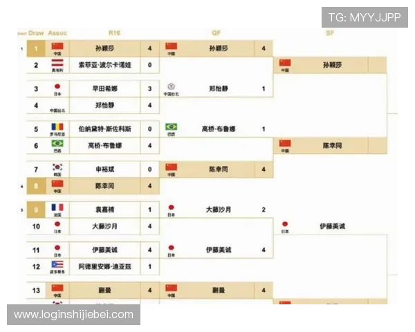 2026年世界杯赛制详细介绍与最新变化全面解析