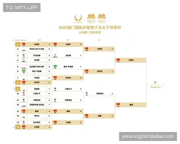 2026年国际足联世界杯赛程表完整版,助你精准掌握每场比赛时间安排与精彩赛事预告 2026年国际足联世界杯赛程表完整版,助你精准掌握每场比赛时间安排与精彩赛事预告
