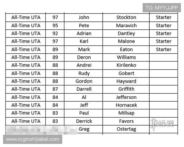 世界杯冠军一览表完整版详细介绍各届冠军球队的历史与荣誉情况
