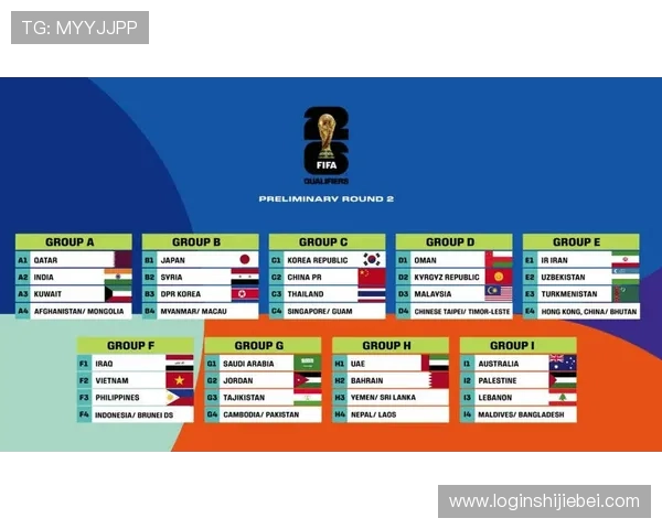 世界杯抽签直播时间安排及重要看点,帮助球迷提前做好观赛准备 世界杯抽签直播时间安排及重要看点,帮助球迷提前做好观赛准备