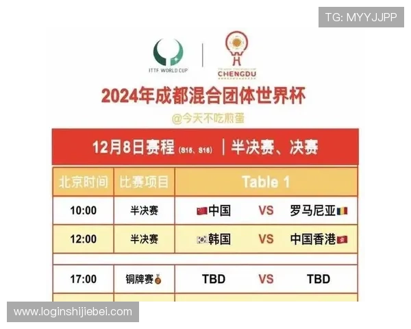 世界杯韩国排名最新情况分析助你全面了解韩国队在本届赛事中的表现与排名变化