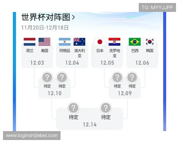 亚洲足球代表队在世界杯中的名额变化趋势及未来发展前景分析