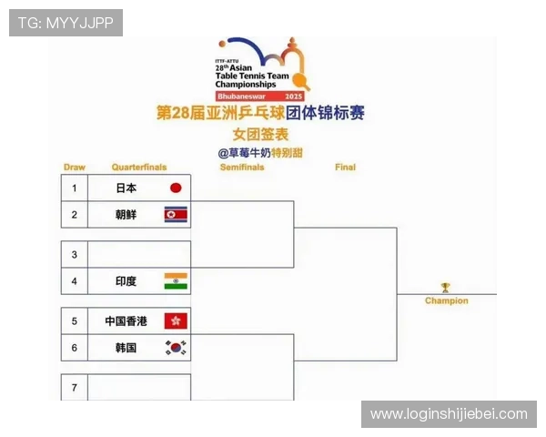 乒乓球世界杯比赛规则与裁判标准全面解析帮助新手理解赛事