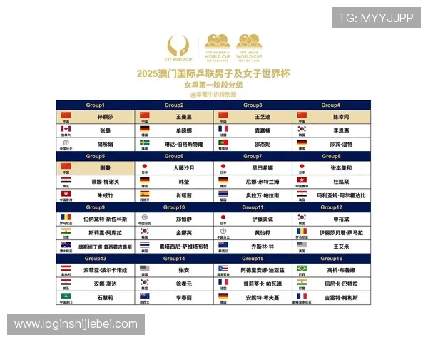 全面了解2023年世界杯淘汰赛时间表及比赛时间安排，助你提前规划观看计划