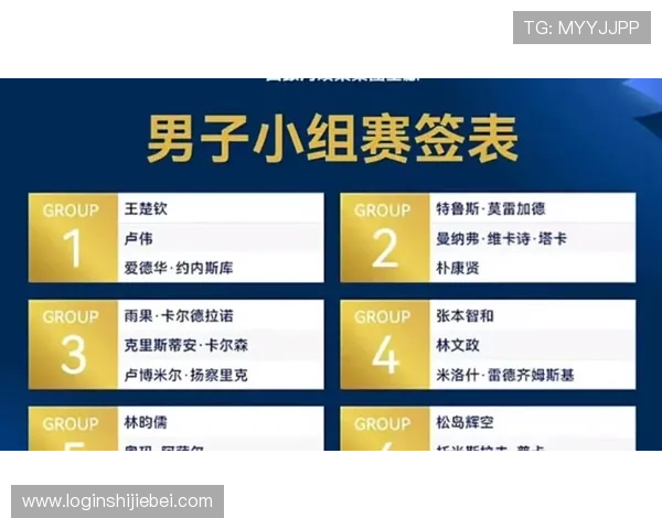2026世界杯抽签直播观看指南详细介绍赛事抽签流程与精彩亮点 2026世界杯抽签直播观看指南详细介绍赛事抽签流程与精彩亮点