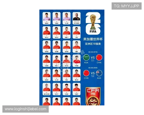 2026年世界杯中国队出线形势分析与关键因素详解 2026年世界杯中国队出线形势分析与关键因素详解