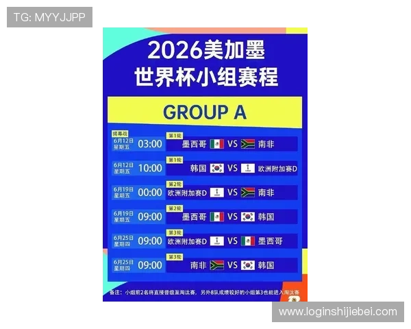 2026年世界杯48支球队参赛资格标准全面解析,普通球迷如何了解入围条件 2026年世界杯48支球队参赛资格标准全面解析,普通球迷如何了解入围条件
