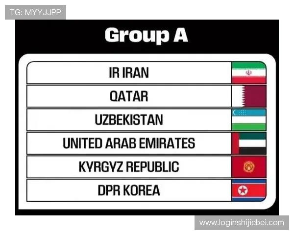 2026年世界杯亚洲区18强抽签结果公布及晋级形势解读 2026年世界杯亚洲区18强抽签结果公布及晋级形势解读
