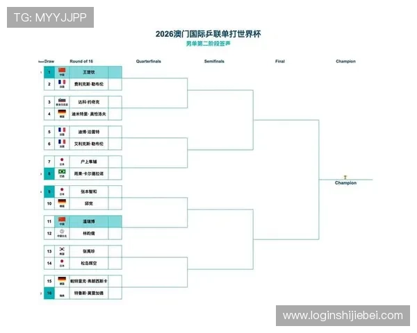 2026年世界杯亚洲区预选赛赛程表全景解析,提供最新比赛时间和赛程安排信息 2026年世界杯亚洲区预选赛赛程表全景解析,提供最新比赛时间和赛程安排信息