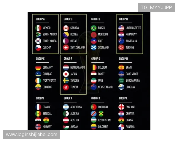 2026年世界杯决赛圈30席已出，分析晋级球队的实力差异与夺冠潜力