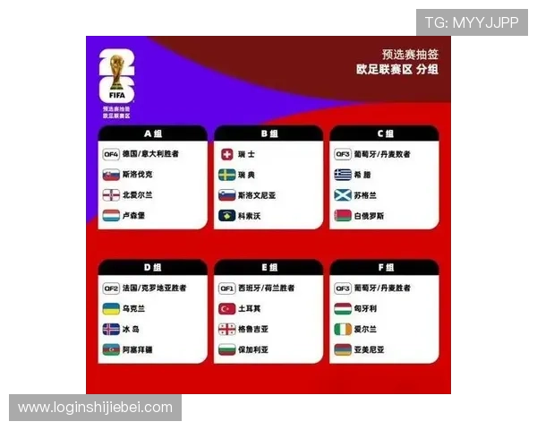 2026年世界杯抽签直播时间表及观看指南，确保不错过任何精彩内容