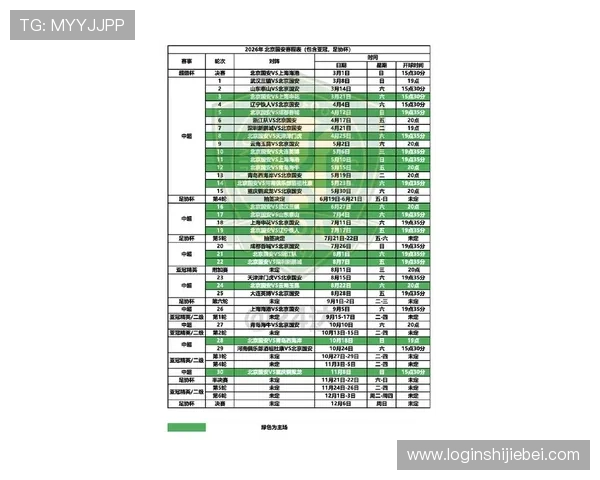 2026年世界杯比赛北京时间查询方法与最新赛程信息汇总