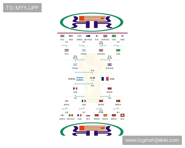 2026年世界杯直接参赛名额分配方案全面解读与影响分析