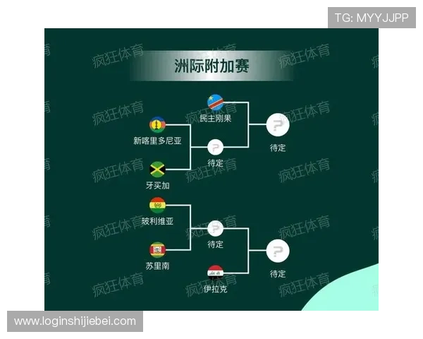 2026年世界杯比赛规则将如何影响球队战术布局与比赛策略的实用指南