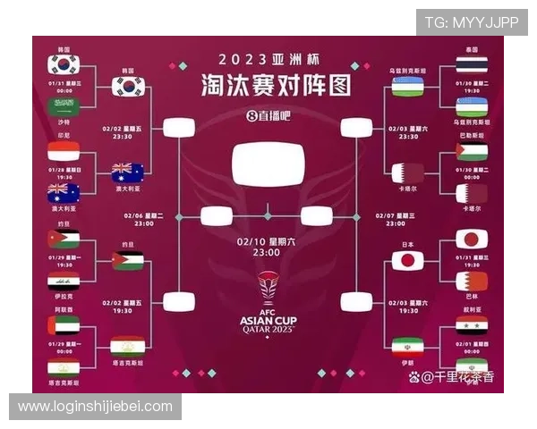 2026年世界杯晋级球队最新排名及晋级赛程安排，掌握每支球队的晋级关键时刻