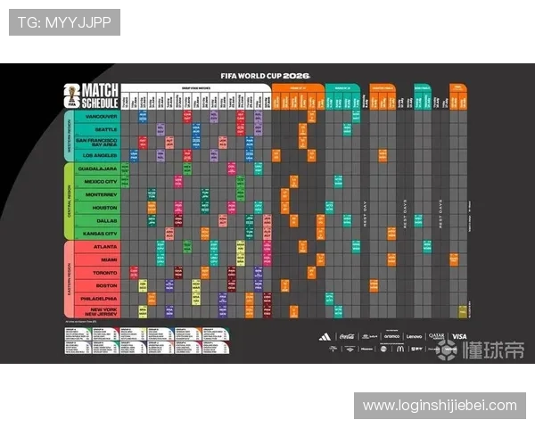 2026年世界杯比赛时间安排及北京时间观看的详细建议