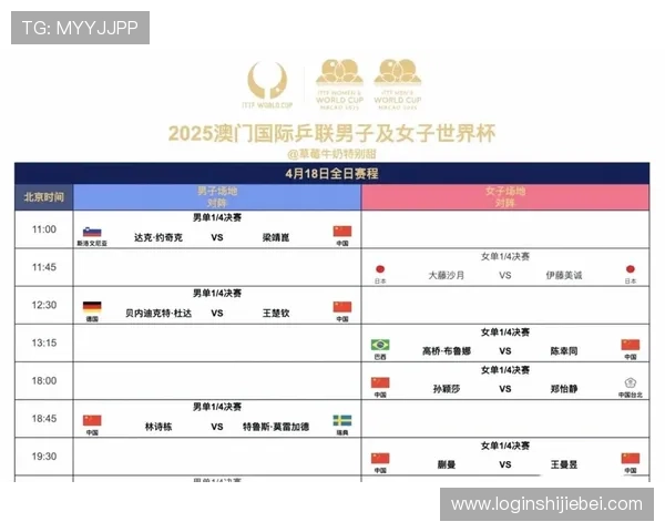 2026年世界杯赛制规则出炉对参赛国家队备战策略的具体影响分析