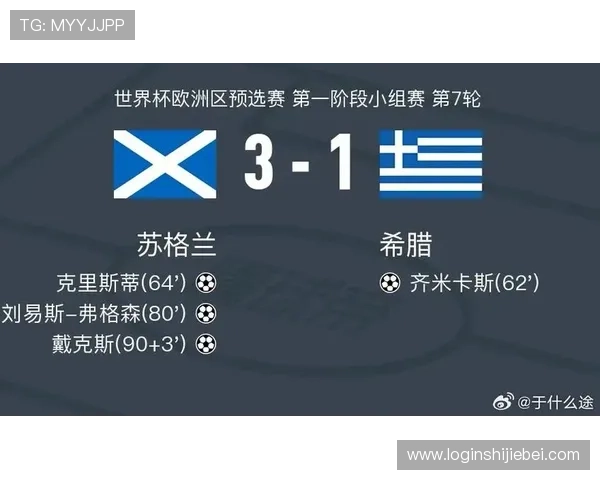 2026年世界杯预选赛欧洲区积分榜最新动态与排名变化分析