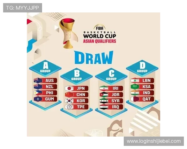 2026年世界杯预选赛亚洲区最新积分榜全景分析,揭示各队排名变动背后的原因 2026年世界杯预选赛亚洲区最新积分榜全景分析,揭示各队排名变动背后的原因