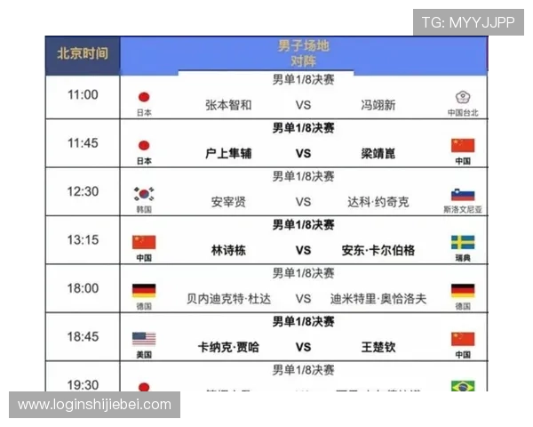 2026年世界杯赛程表最新更新，详细比赛时间表及赛程安排指南