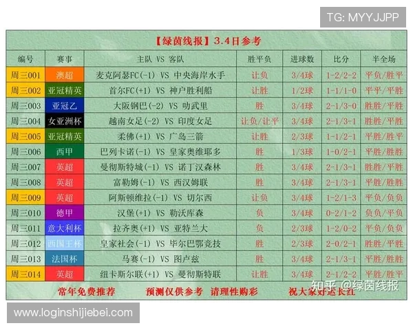 今日体彩足球比赛赛程安排及精彩赛事回顾为足球爱好者提供全面信息