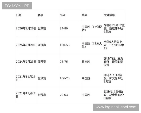 中国队2026年世界杯预选赛赛程安排全攻略,详细比赛时间、对阵情况及赛程预测