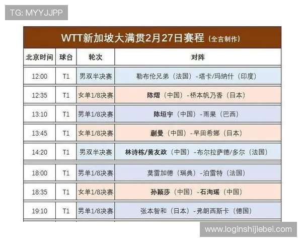 乒乓球三大赛事的世界杯每几年举办一次,揭示赛事背后的时间安排与赛事准备流程 乒乓球三大赛事的世界杯每几年举办一次,揭示赛事背后的时间安排与赛事准备流程