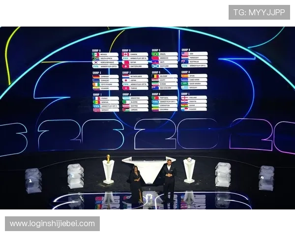 未来2026年世界杯申办国家的合作伙伴与国际支持关系探讨