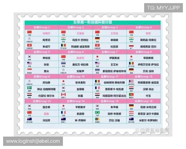 澳门世界杯乒乓球赛抽签仪式全程回顾及抽签抽取规则详解帮助观众理解抽签流程