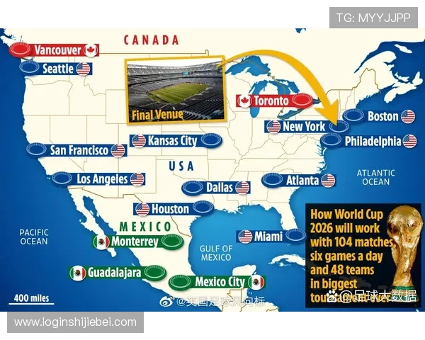 美加墨世界杯晋级球队的未来发展潜力与晋级前景展望