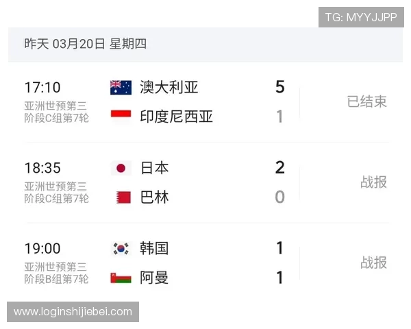 美加墨世界杯亚洲区预选赛中国队最新赛况与未来展望分析