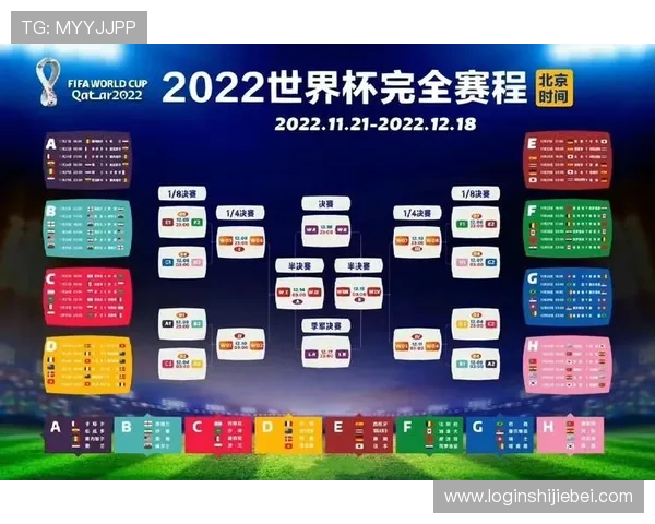 详细解析卡塔尔世界杯全部赛程回放内容及观看方法全攻略