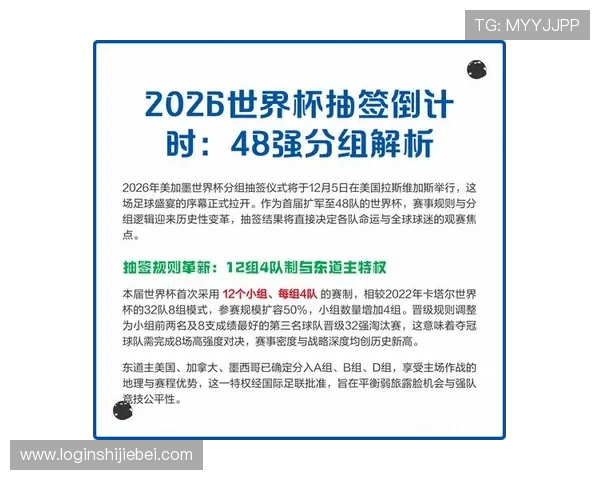 2026年世界杯48队晋级规则图完整介绍,掌握晋级标准与比赛安排的关键内容