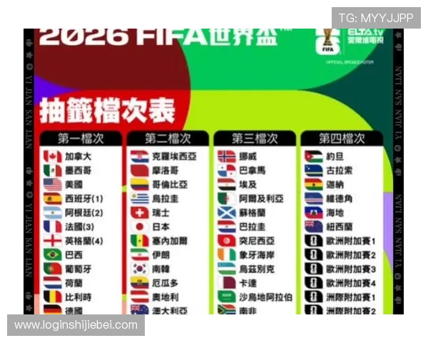 2026年世界杯举办时间及地点最新预测，全球主要城市赛程安排指南