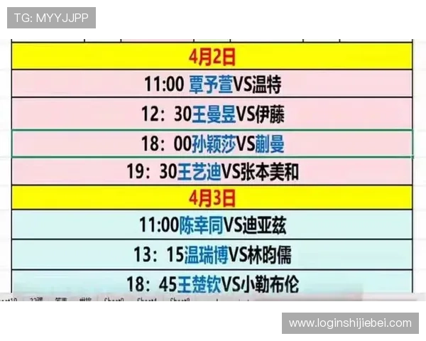 2026年世界杯比赛时间安排表详细介绍及最新赛程更新 2026年世界杯比赛时间安排表详细介绍及最新赛程更新