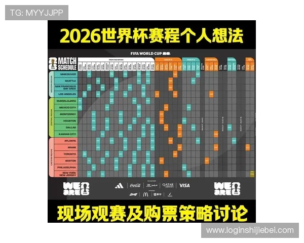 2026年世界杯赛程中国时间最新信息，比赛日程、时间及观赛建议全掌握