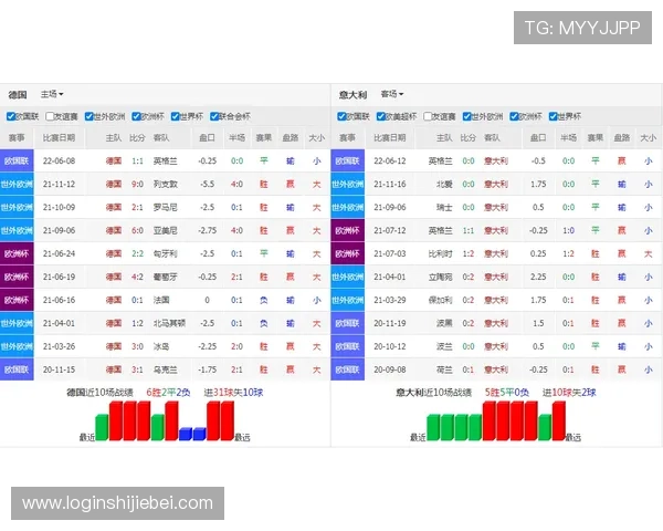 中国体育彩票nba竞彩网的历史数据分析与趋势预测帮助玩家做出明智投注决策