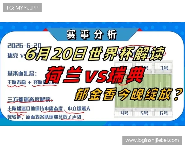 2026年世界杯荷兰对阵瑞典比赛指数分析与赛前预测指南