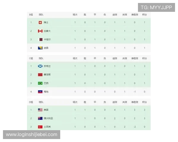 2026年世界杯荷兰对阵日本比赛的直播渠道与观看平台推荐
